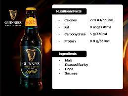 guinness commonwealth brewery limited