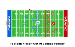 is-there-a-penalty-for-kicking-a-punt-out-of-bounds