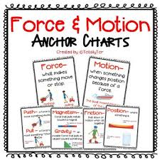 Force And Motion Anchor Chart Worksheets Teaching