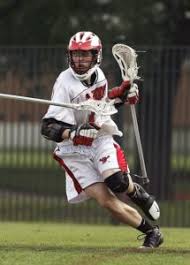 the top 10 lacrosse exercises to