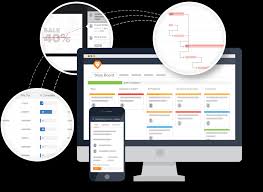 The 10 Best Project Management Software Tools Growth
