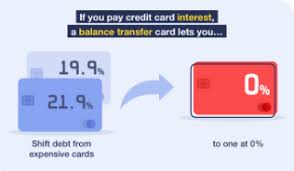 balance transfer credit cards up to 28
