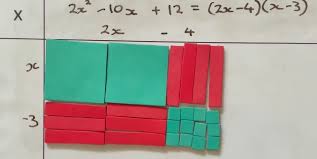 algebra tiles maths manipulatives