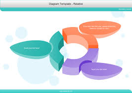 Diagram Template Relative Diagram Template