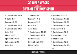 51 verses about gifts of the holy