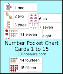 3 Dinosaurs Number Pocket Chart 1 To 15