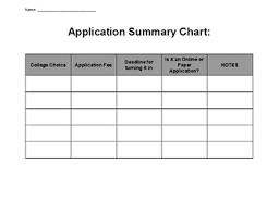 Application Chart And Act Score Tracker By Teanna Moore Tpt