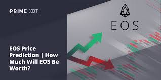 Eos Price Prediction 2020 2023 2025 Primexbt