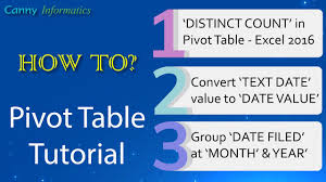 in pivot table ms excel 2016