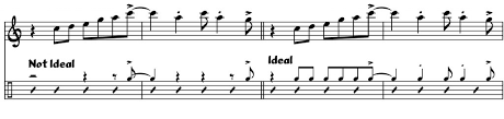 Jazz Notation Chords And Drums Debreved Tim Davies Website