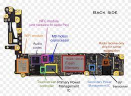 Check spelling or type a new query. Photographs Of An Iphone 6 Teardown Showing The Main Iphone 6s Logic Board Diagram Hd Png Download 1380x973 5704961 Pngfind