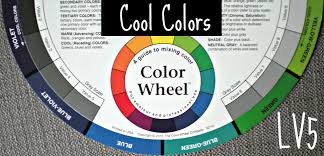 Color Wheel Theory Mood Color Chart