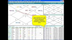 Easy Navigation Of Vimshottari Dasha Periods For Quick Analysis Kundli Chakra 2012