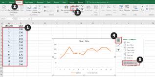 how to extrapolate in excel tips and