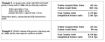 readout rate vs frame rate
