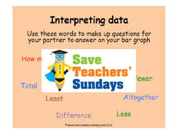 Tally Chart Lesson Plans Activities And More