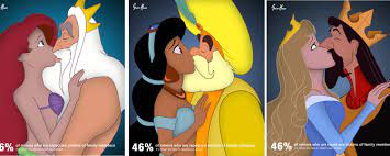 Princesas de Disney en contra del abuso sexual