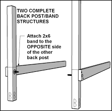 e attaching beams ccc project manual