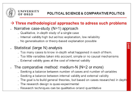 Narrative research and case study