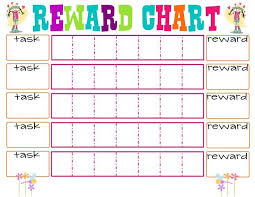 Daily Behavior Chart Template New Reward Chart Templates