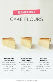 Which Flour Is Best The Cake Blog