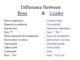 Boss Or Leader Eagle Staffing