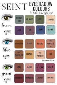 best eyeshadows for your eye colour