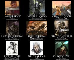 Timeless Fantasy Alignment Chart Alignment Chart Teat