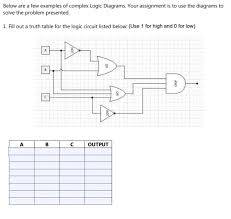 An exquisitely tuned circuit logic template is offered. Solved Below Are A Few Examples Of Complex Logic Diagrams Chegg Com