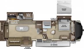 .and choose a recreational vehicle to take you on your adventures, it's very easy to feel overwhelmed by the sheer number of rv classes that are available. 2020 Open Range Fifth Wheels By Highland Ridge Rv
