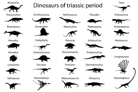 Dinosaurs Of Triassic Period By Viktoria 1703 On