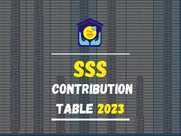 updated sss contribution table 2024
