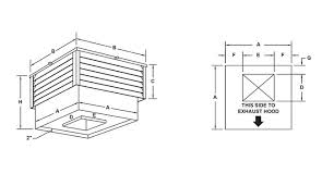 rooftop make up air units manufacturers