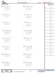 Calculating Slope Worksheet