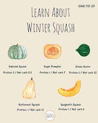 squash health benefits and easy prep