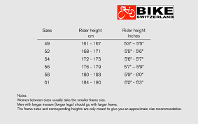 35 Abundant Bike Size Chart 700c