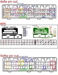 In this article, we will look at some of the best wiring diagrams that electrical. 21 Awesome Free Wiring Diagrams Weebly Com