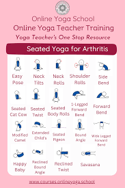 seated yoga sequence for arthritis