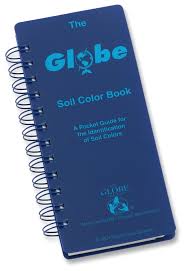 Globe Soil Color Chart Teaching Supplies Classroom Safety