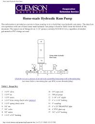 Home Made Hydraulic Ram Pump Clemson University