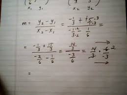 Find The Slope Between Two Points With