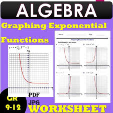 Exponents Worksheets Graphing