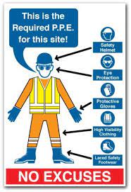 what does ppe stand for full form of