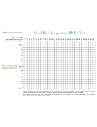 Basal Body Temperature Record Chart Free Download