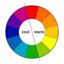 Mixing Warm And Cool Colors When Decorating