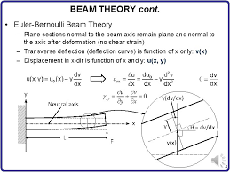 chap 4 finite element ysis of beams and