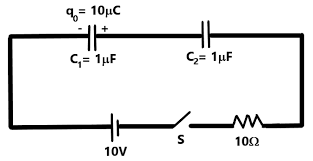 In The Circuit Shown The Capacitor