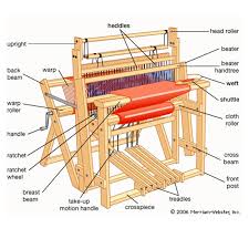 weaving loom parts