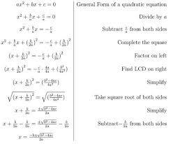 Quadratic Formula Portland Math Tutor
