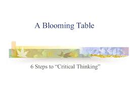 Planning For Critical Thinking  A   Step Model 